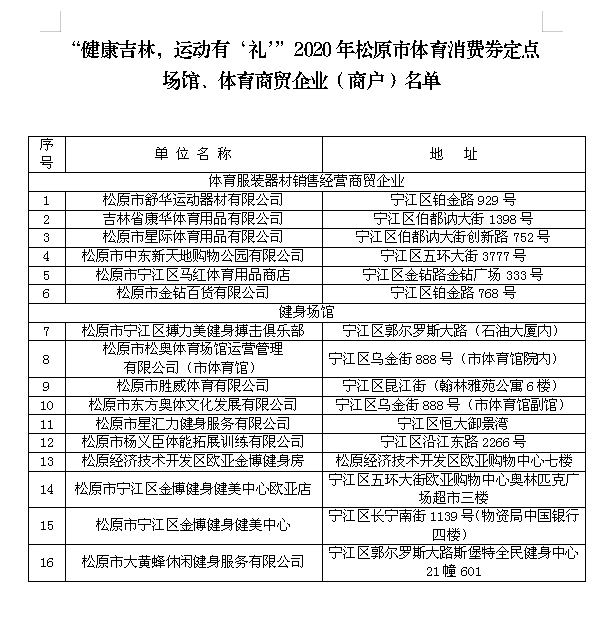 松原启众网(原松原163供求信息网)